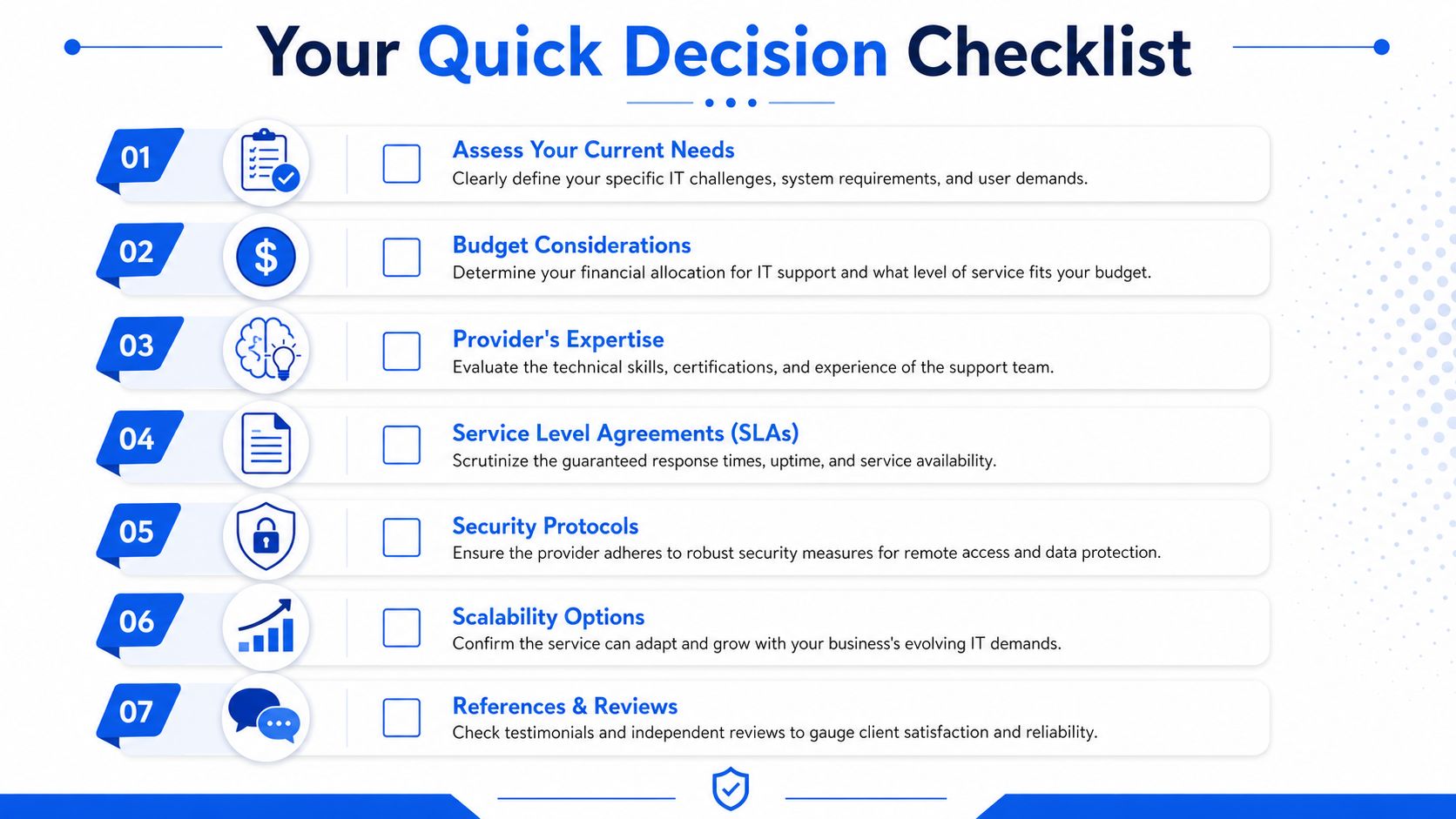 A seven-step checklist for making informed decisions when choosing remote IT support services for your business.