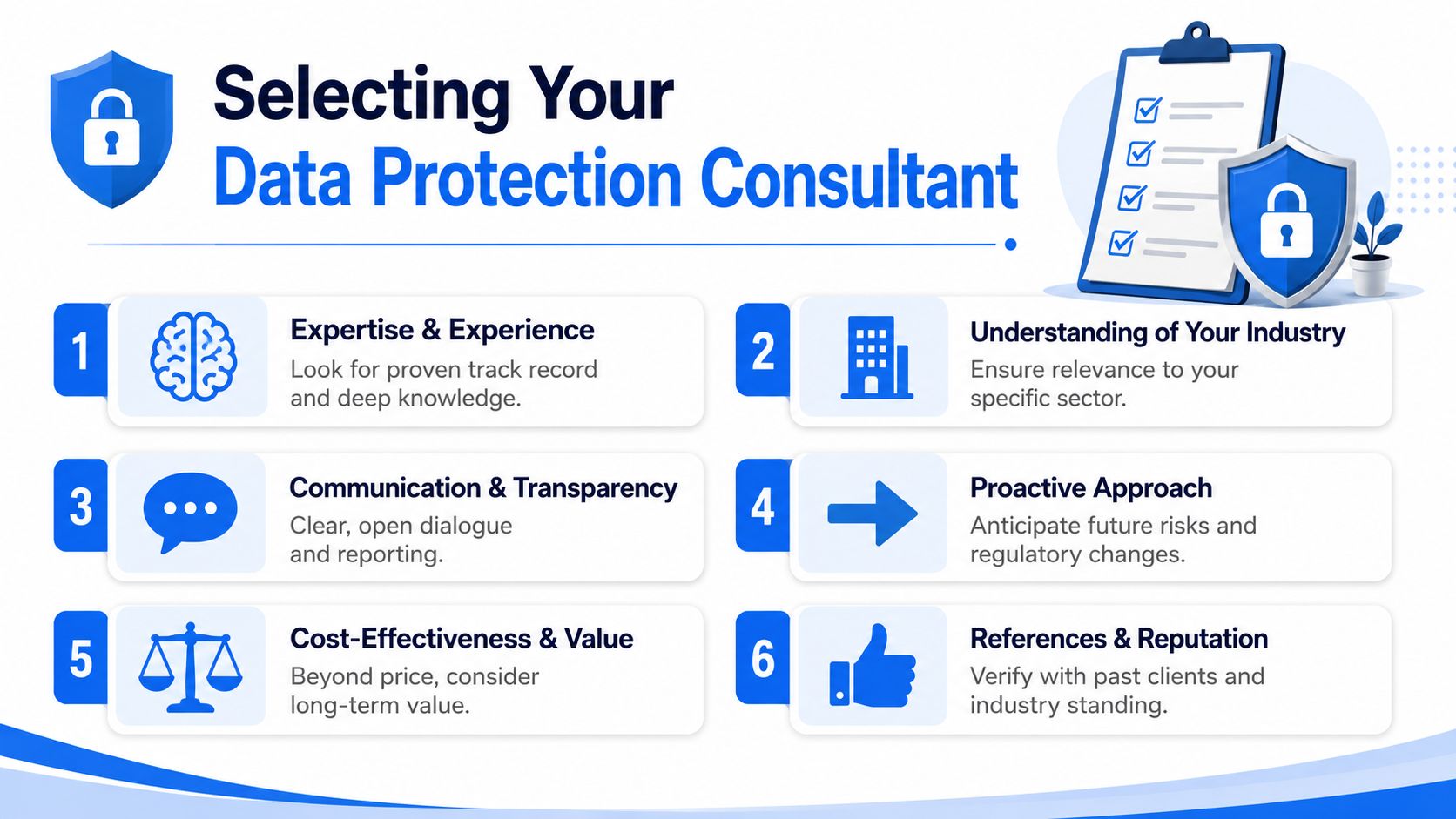 A six-point infographic guide on selecting the right data protection consultant for your business needs.