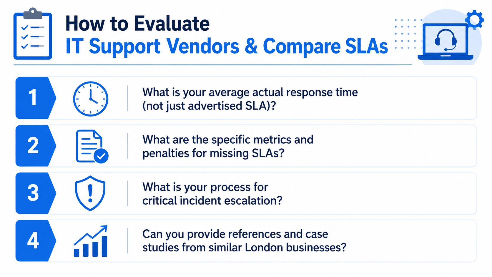 An infographic titled How to Evaluate IT Support Vendors and Compare SLAs with four numbered questions.
