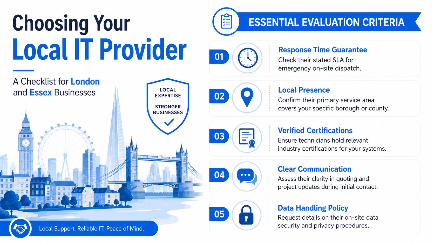 An infographic checklist for London and Essex businesses on how to choose a local IT provider.