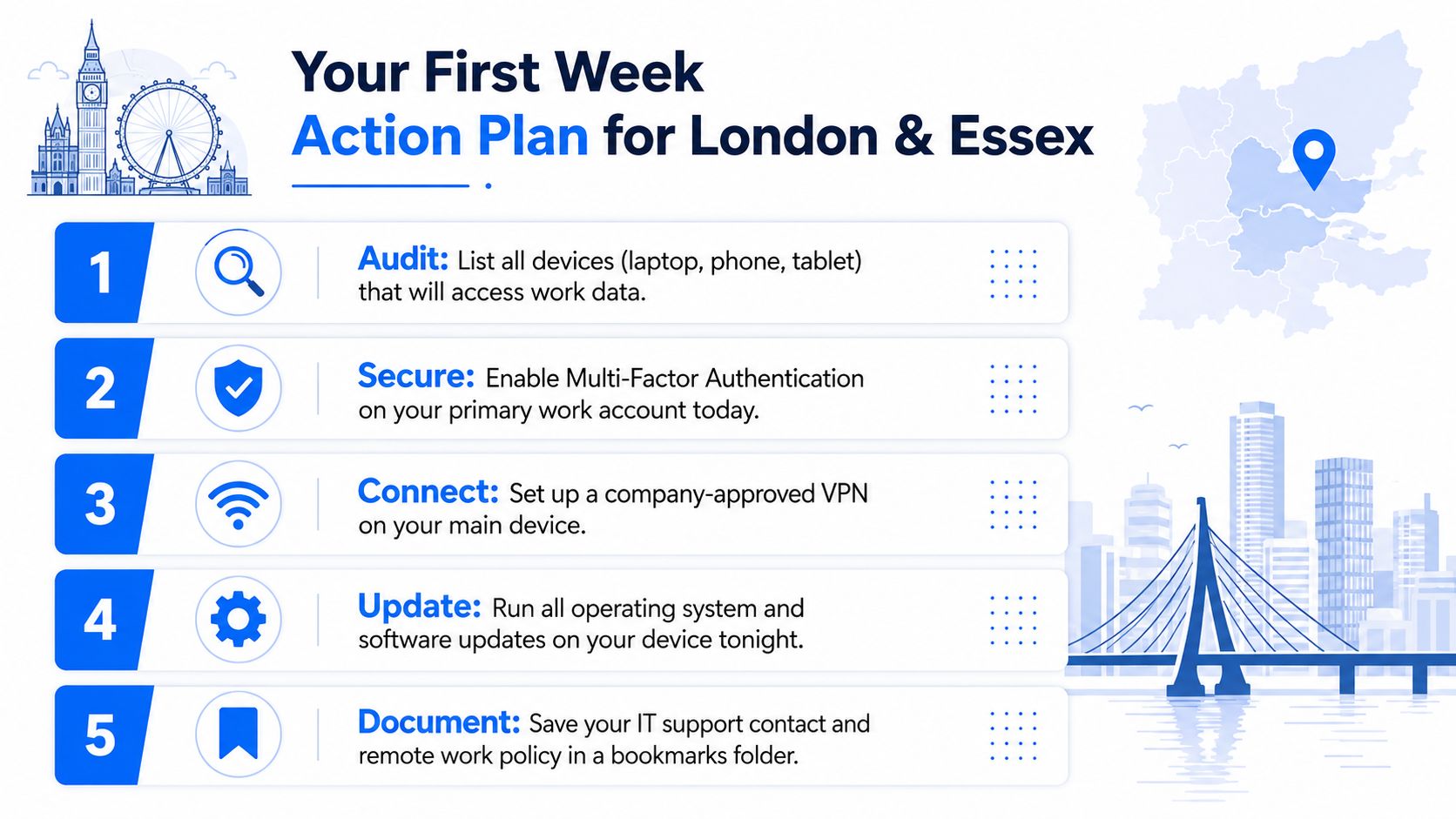 A checklist of five cybersecurity steps for new employees working remotely in London and Essex.