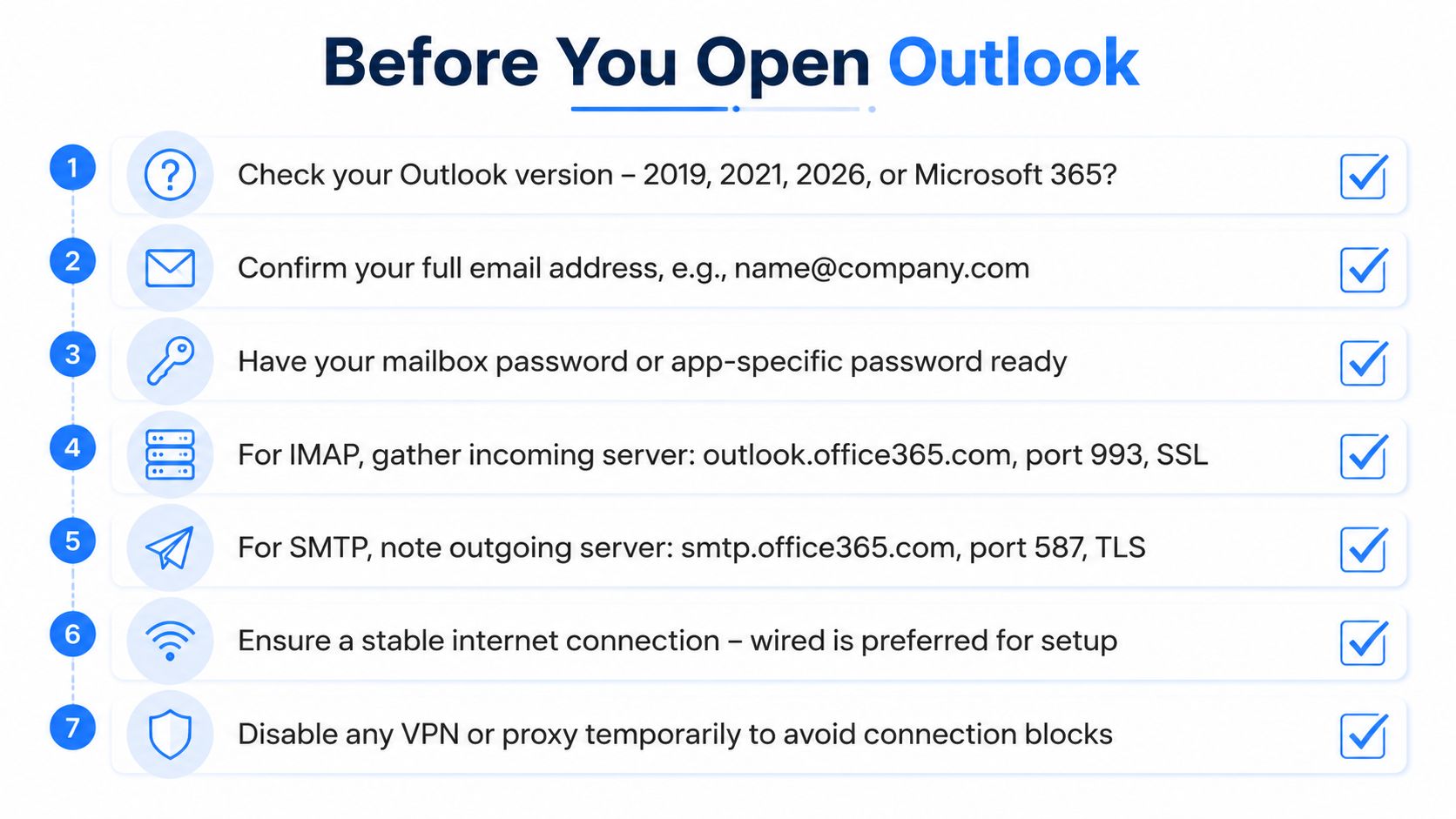 A checklist of seven essential steps to complete before configuring a new email account in Microsoft Outlook.