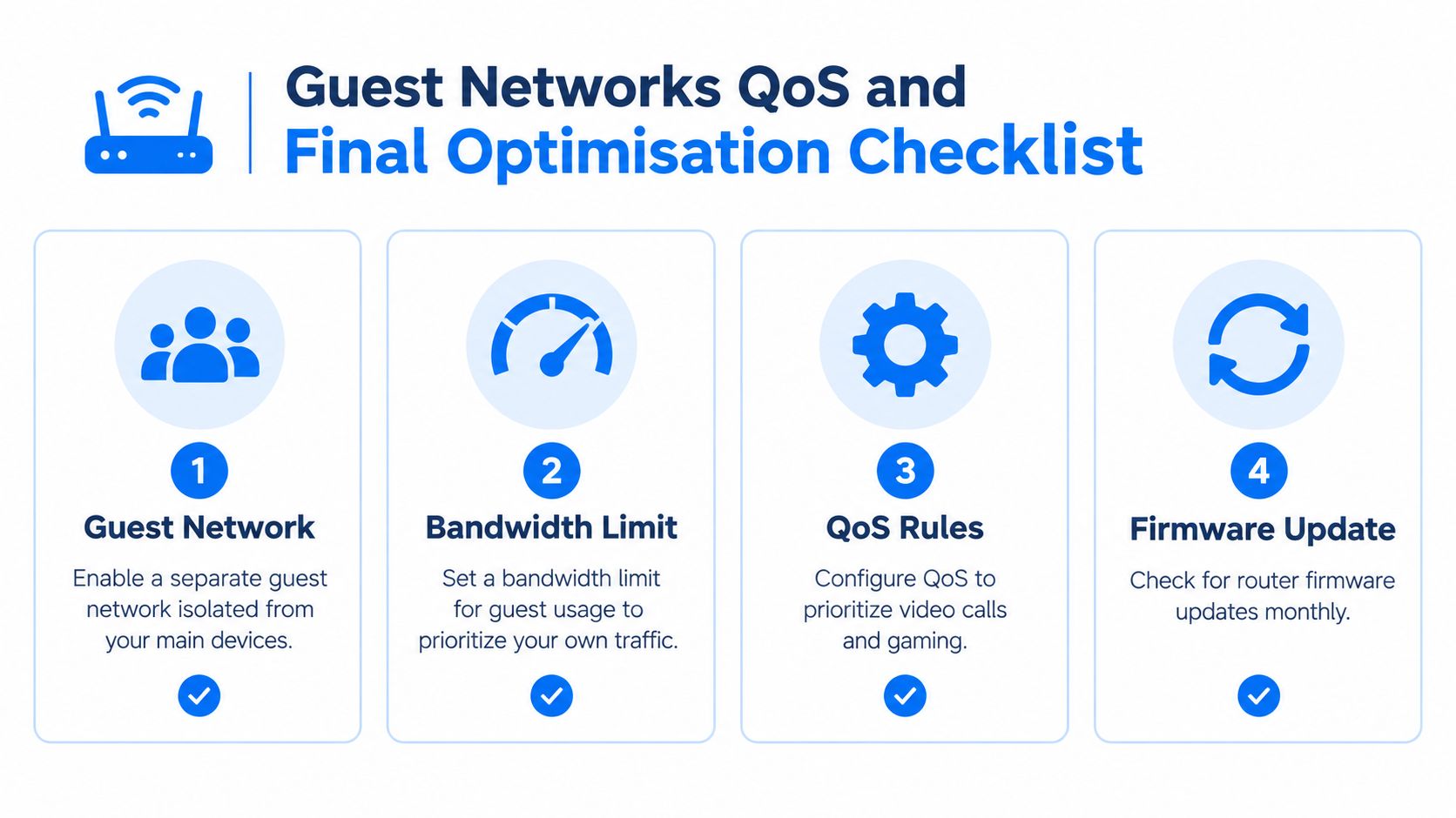 An infographic checklist for optimizing router performance including guest networks, bandwidth limits, QoS rules, and firmware updates.