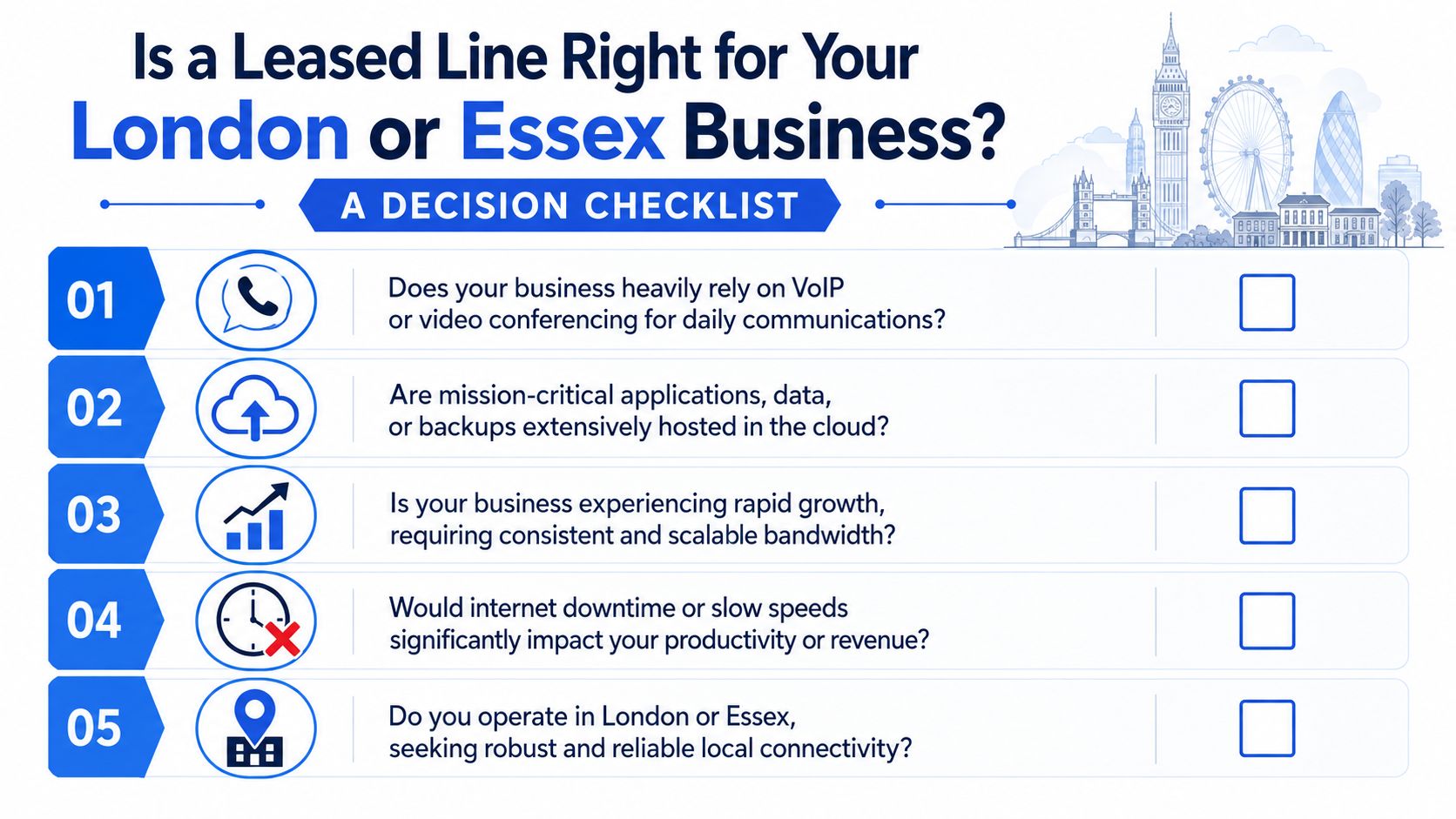 A checklist to determine if a leased line internet connection is right for your London or Essex business.