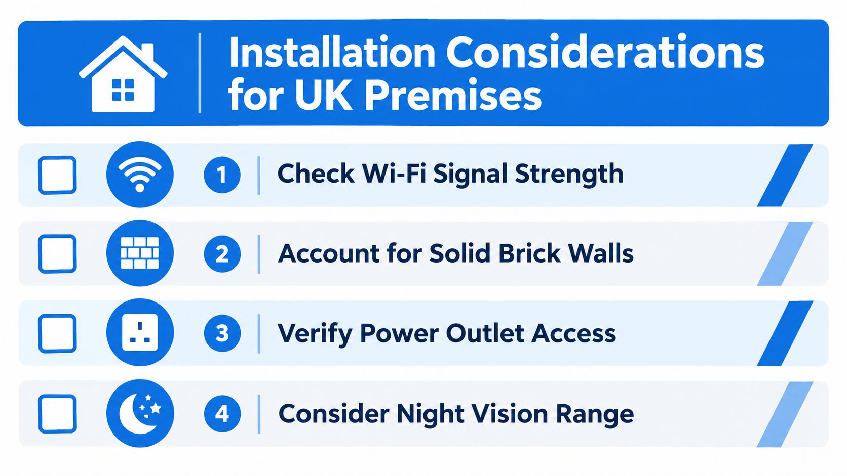 A checklist for installing smart home security devices in UK houses, highlighting key environmental factors.
